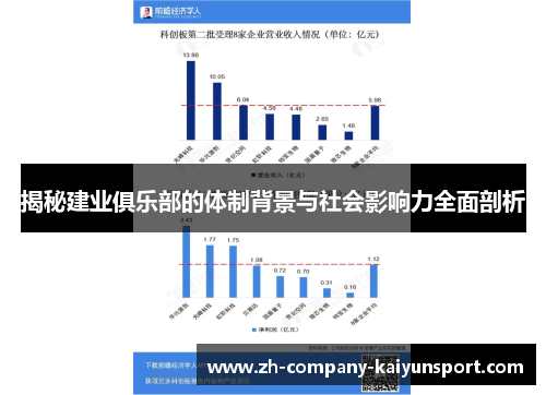 揭秘建业俱乐部的体制背景与社会影响力全面剖析 揭秘建业俱乐部的体制背景与社会影响力全面剖析