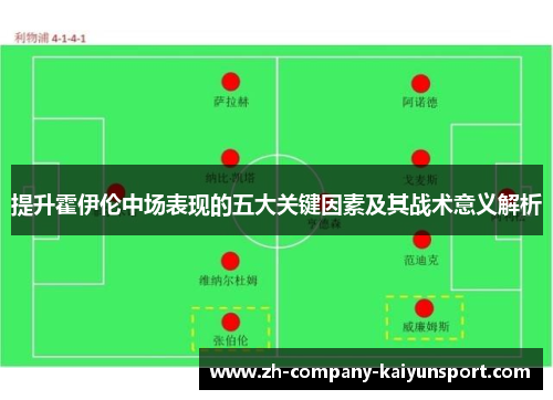 提升霍伊伦中场表现的五大关键因素及其战术意义解析