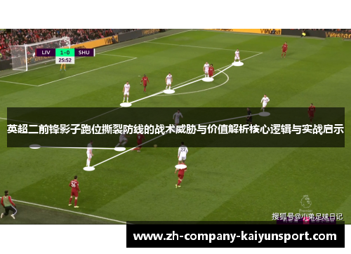 英超二前锋影子跑位撕裂防线的战术威胁与价值解析核心逻辑与实战启示