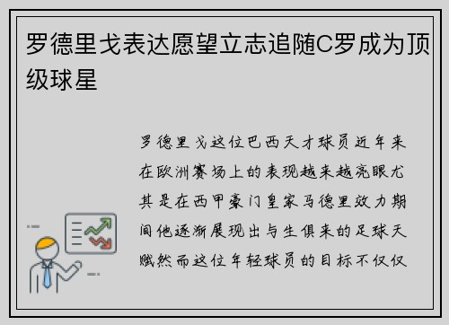 罗德里戈表达愿望立志追随C罗成为顶级球星